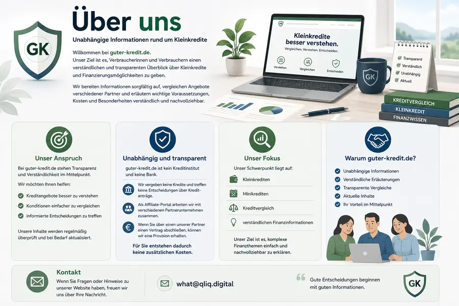 Über uns – guter-kredit.de - guter-kredit.de Über uns: unabhängige Informationen zu Kleinkrediten